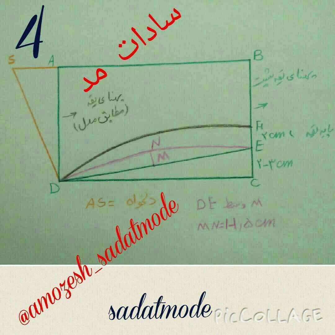 یقه شکاری