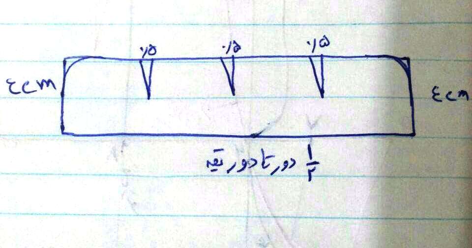 آموزش مانتو جلیقه دار